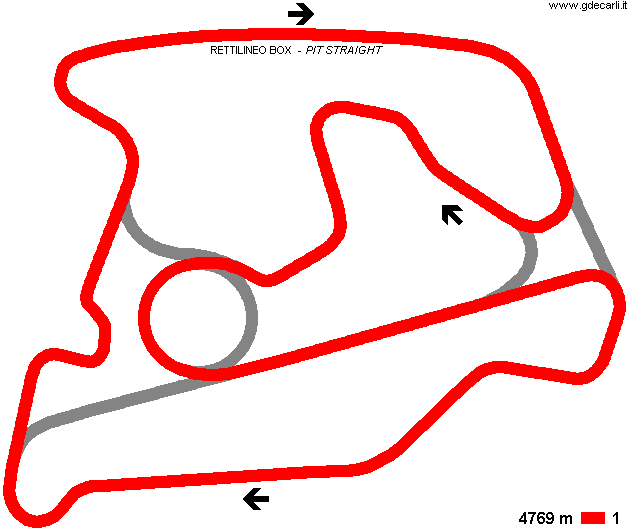 Circuit 1